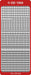 CRAFT STICKER NUMBERS SILVER - DD1588S
